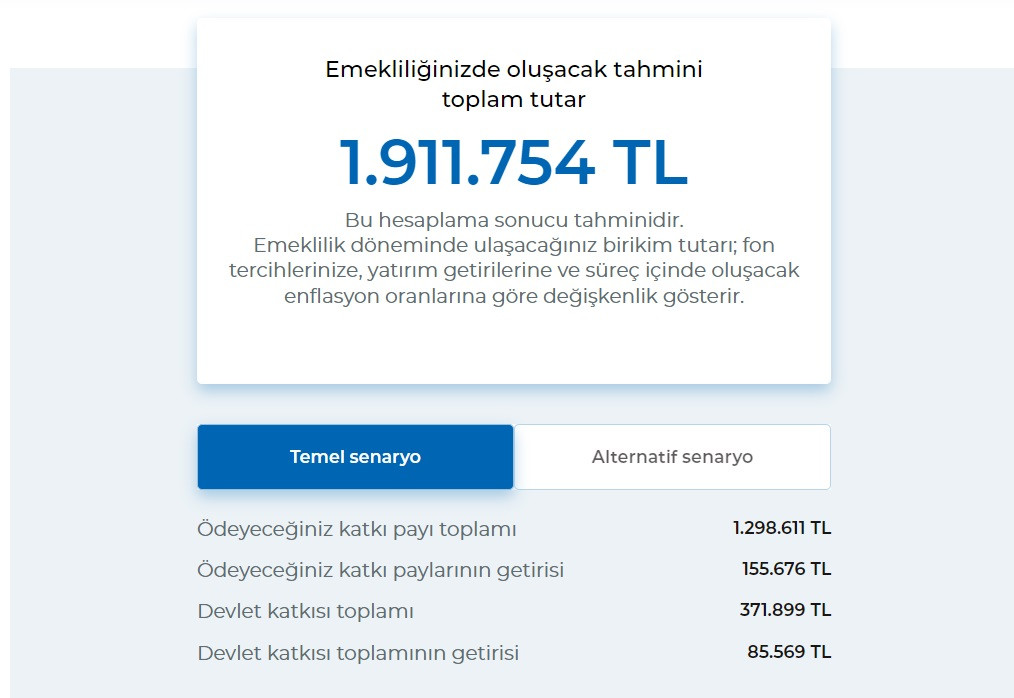 İki emekli maaşı alma formülü! Bunu yapanlara 15 Bin TL’lik ikinci emekli aylığı!