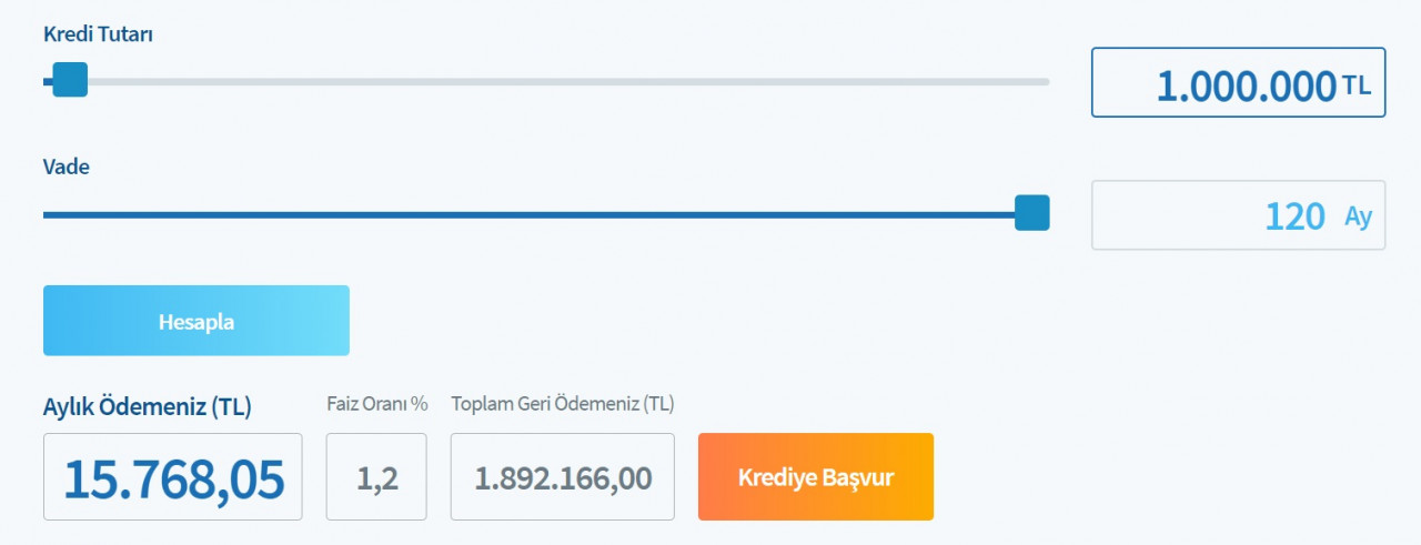 1 Milyon TL konut kredisi! Halkbank taksit tablosunu yeniledi!