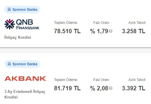 60 Bin TL ihtiyaç kredisi veren bankalar! Finansbank, Akbank, Garanti, Yapı Kredi taksit tabloları!