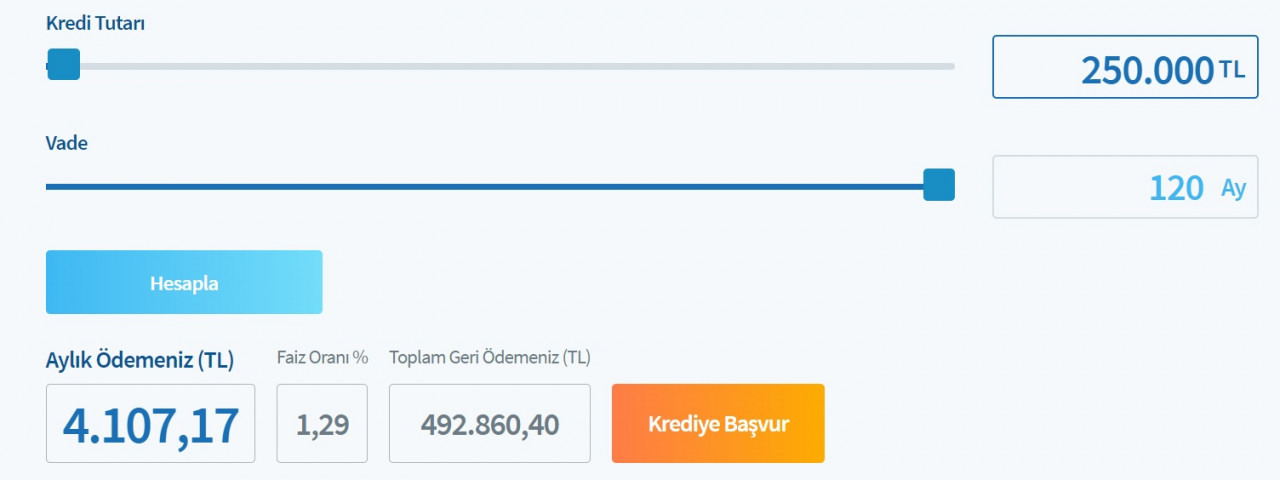 2. el konuta 250 Bin TL kredi desteği! Halkbank'ın taksit hesaplaması yayınlandı!