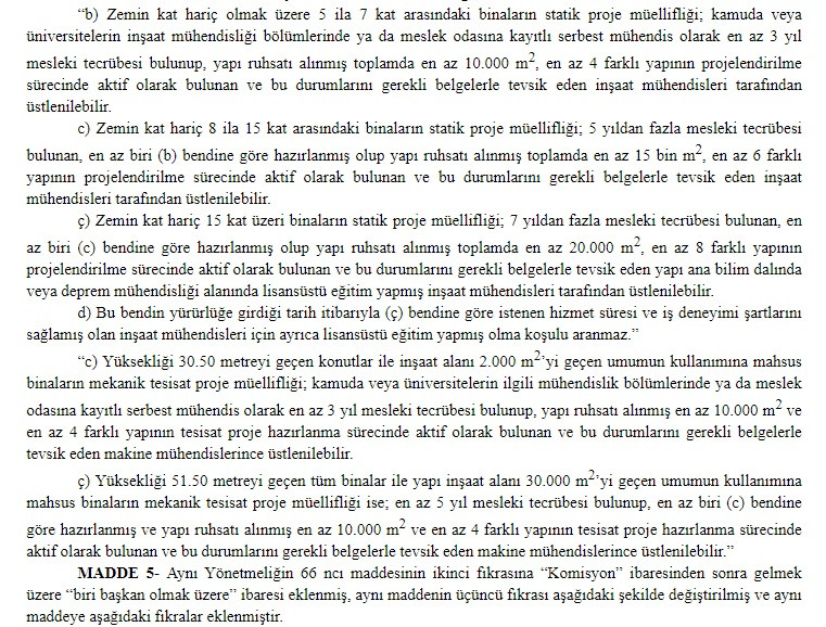 Planlı Alanlar İmar Yönetmeliği değişikliği Resmi Gazete'de! Deprem önlemi, yeni kurallar getirildi!