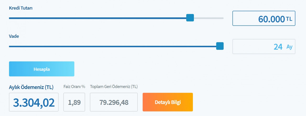 Kredi muslukları 60.000 TL ile açıldı! Ziraat, Vakıfbank, Halkbank ihtiyaç kredisi taksit tabloları!