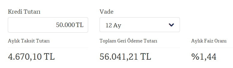 Faiz indirimli ihtiyaç kredisi! 50.000 TL krediyi QNB Finansbank bu taksitle verecek!