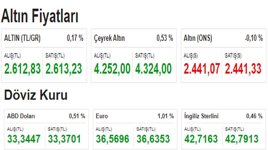 dolar-kuru.jpg