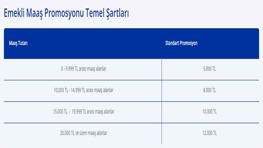 denizbank-emekli-promosyon-001.jpg