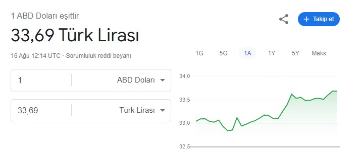 dolar-kuru.jpg