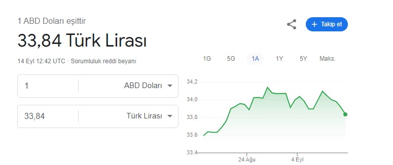 dolar-kuru.jpg