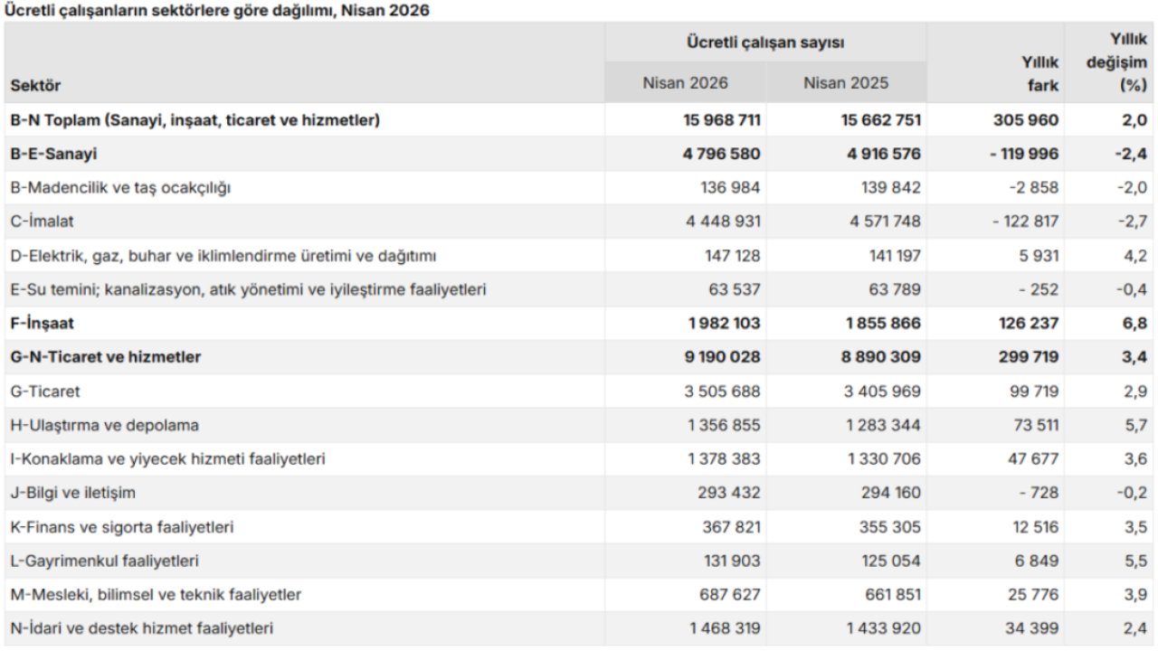 ekran-goruntusu-2026-06-15-151025.png