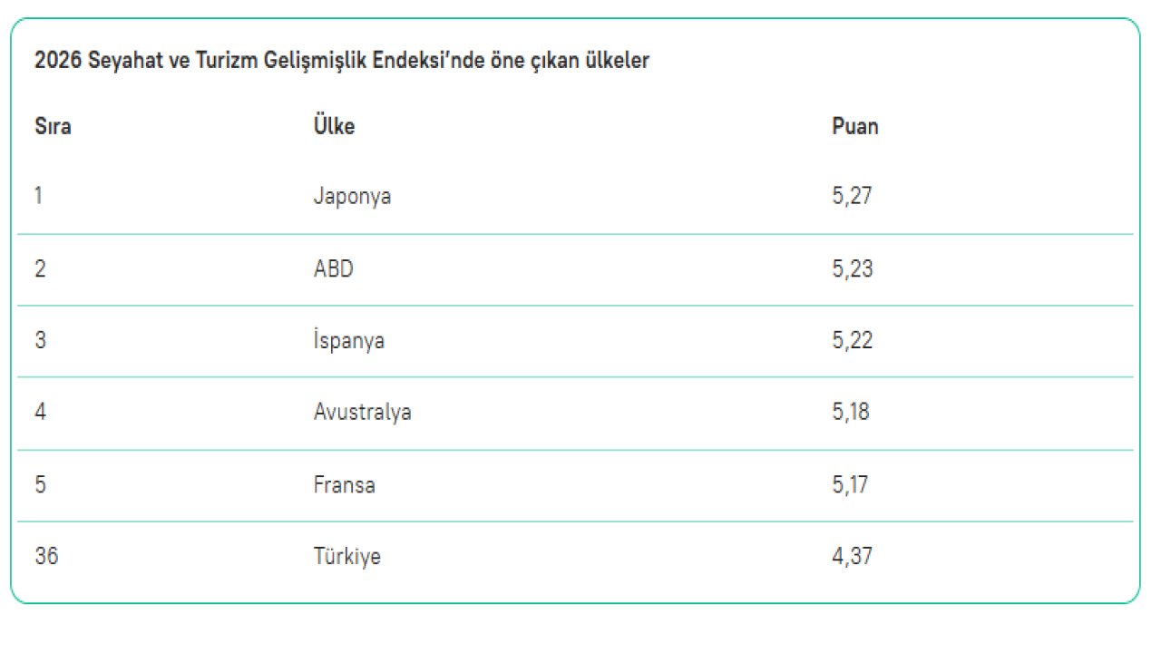 tur1.png