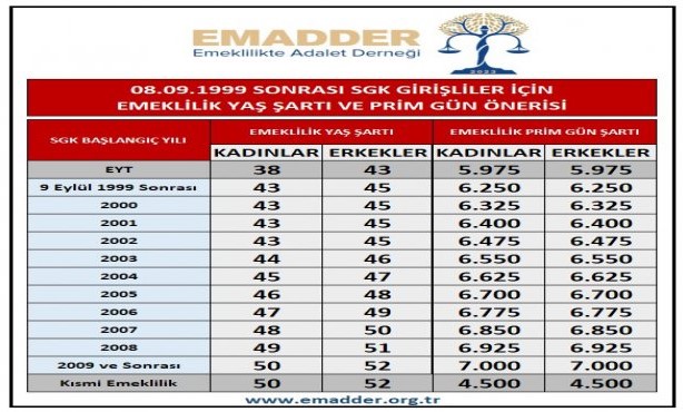 emadder-tablo.jpg