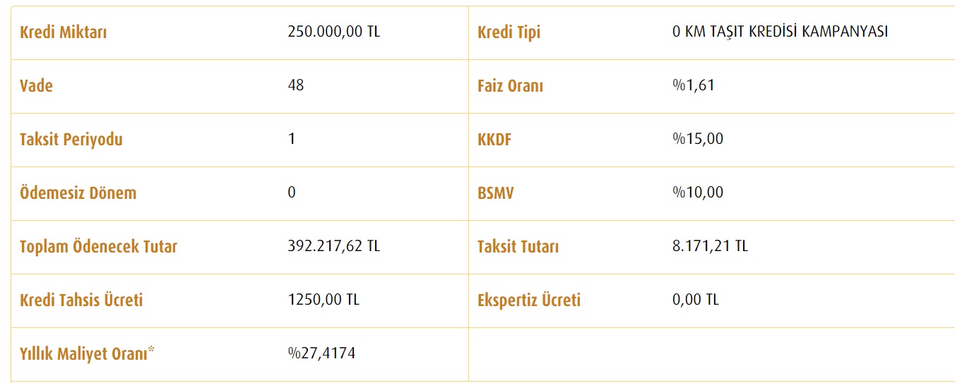 vakifbank-tasit-kredisi.jpg